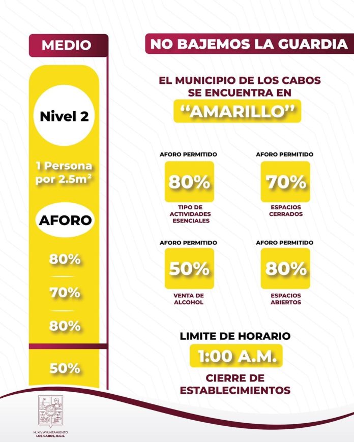 06 ¡Sigue Acatando Las Medidas Sanitarias! Los Cabos Se Mantiene En El Nivel 2 Del Semáforo Del Sistema De Alertas Sanitarias De BCS 2