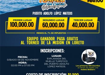 ANUNCIAN 9 Y 10 DE NOVIEMBRE TORNEO DE PESCA “HALCONES AL MAR 2024”