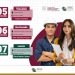 SECRETARÍA DEL TRABAJO LLEVARÁ JORNADAS DE EMPLEO EN MULEGÉ, SANTA ROSALÍA Y LORETO