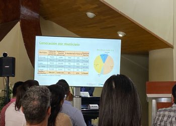 “LORETO IMPLEMENTARÁ ACCIONES Y ESTRATEGIAS PARA REDUCIR LA GENERACIÓN DE RESIDUOS SÓLIDOS”