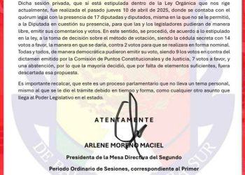 Congreso estatal decide por mayoría no retirar fuero a Ariel Castro y a diputada Alondra Torres