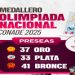 Supera BCS número de oros en la Olimpiada Nacional CONADE 2025
