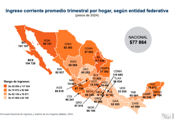 INEGI destaca a BCS entre los mejores ingresos por hogar del país, resalta labor de Omar Zavala.