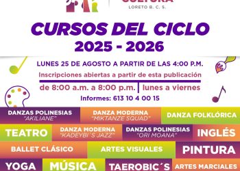 ABREN INSCRIPCIONES A TALLERES DE CASA DE CULTURA DE LORETO PARA CICLO 2025-2026.