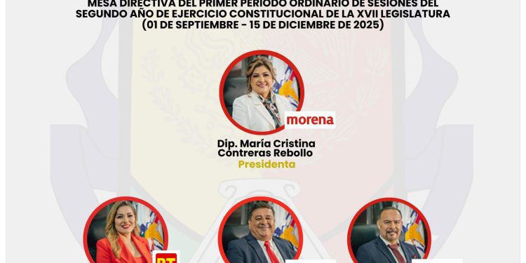La nueva directiva de este periodo será encabezada además de la diputada María Cristina Contreras Rebollo como presidenta, el diputado Sergio Polanco como vicepresidente, la diputada petista Karina Olivas como secretaria y el diputado morenista Sergio Guluarte como prosecretario, mientras que la diputada Gabriela Montoya, asumirá la presidencia de la Junta de Gobierno y Coordinación Política (JUGOCOPO) en sustitución del diputado Eduardo Van Wormer.