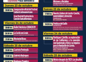 DEL 22 AL 25 DE OCTUBRE SE REALIZARÁ EN LORETO EL CUARTO FESTIVAL LATINO AMERICANO DE CULTURA
