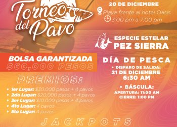 LANZAN CONVOCATORIA PARA EL TRADICIONAL “TORNEO DEL PAVO” EN LORETO