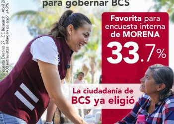 ENCUESTA BAJA CALIFORNIA SUR 2026: MILENA QUIROGA LIDERA EN MORENA Y ENCABEZA CAREO POR LA GUBERNATURA