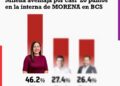 MILENA QUIROGA PERSEVERA Y SE DESPEGA EN MORENA