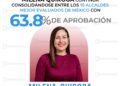 MILENA QUIROGA LLEGA AL TOP 10 DE ALCALDES MEJOR EVALUADOS DE MÉXICO