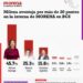 MILENA QUIROGA ENCABEZA PREFERENCIAS Y SE DESPEGA CON MÁS DE 20 PUNTOS DE VENTAJA
